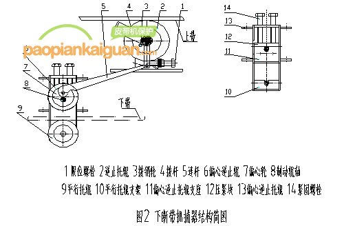 下斷帶抓捕器結構簡圖